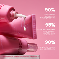 by juccy Gooseberry Juicy Glow-up Sun Serum SPF50+ PA++++ 50ml