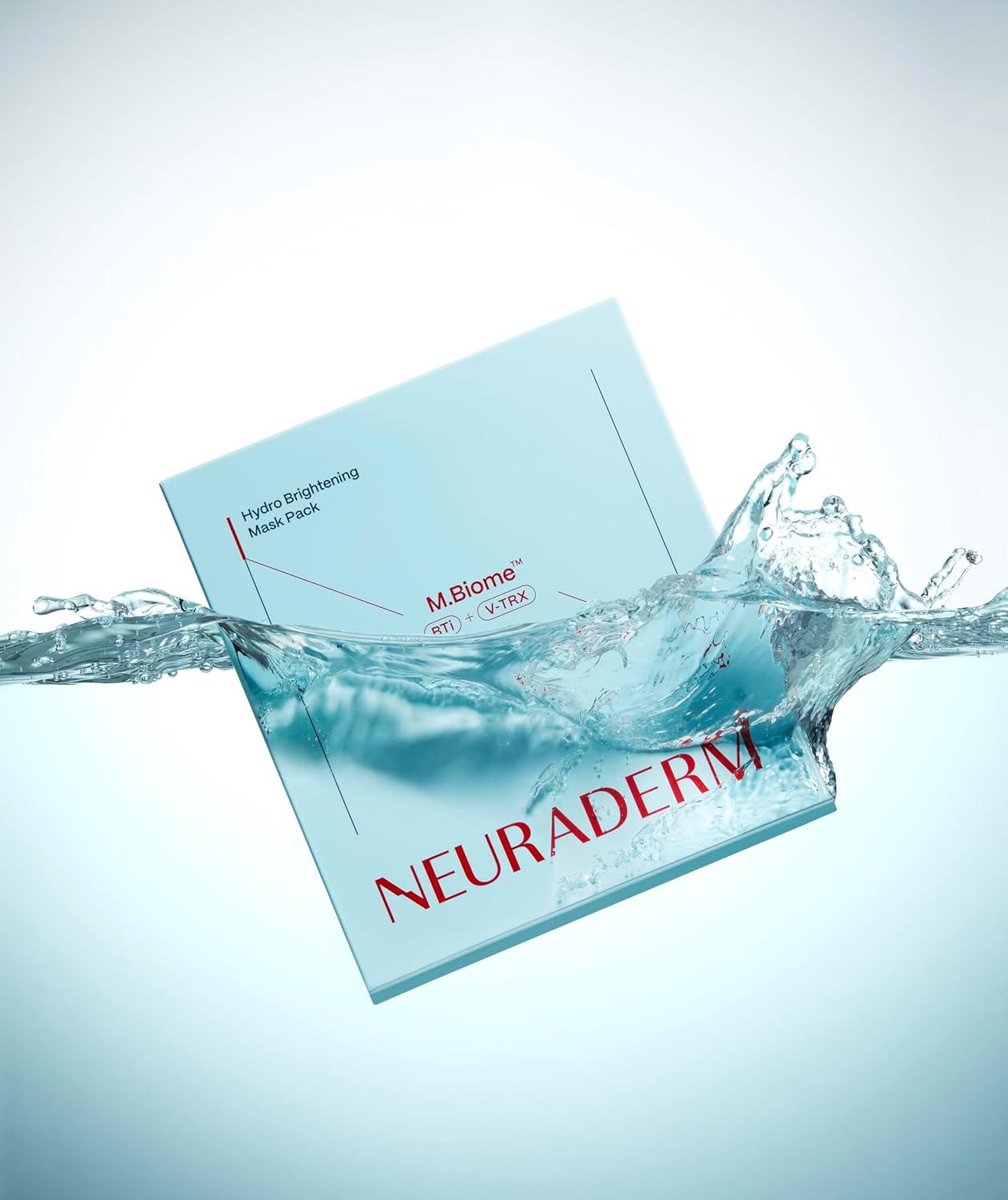 Medytox NEURADERM Hydro Brightening Mask Pack 5ea| DODO SKIN