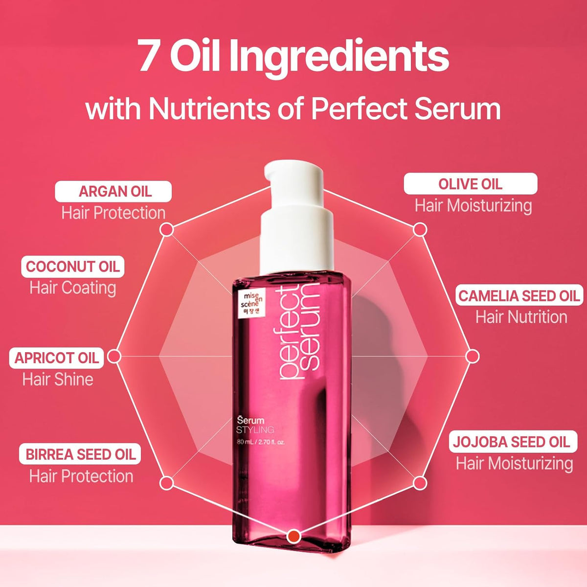 Mise en Scene Perfect Styling Serum Conditioner 680ml