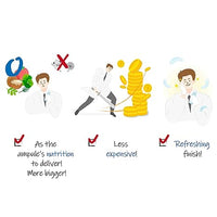 (Matthew) 9wishes Hydra Face Ampule Serum 25ml - DODOSKIN