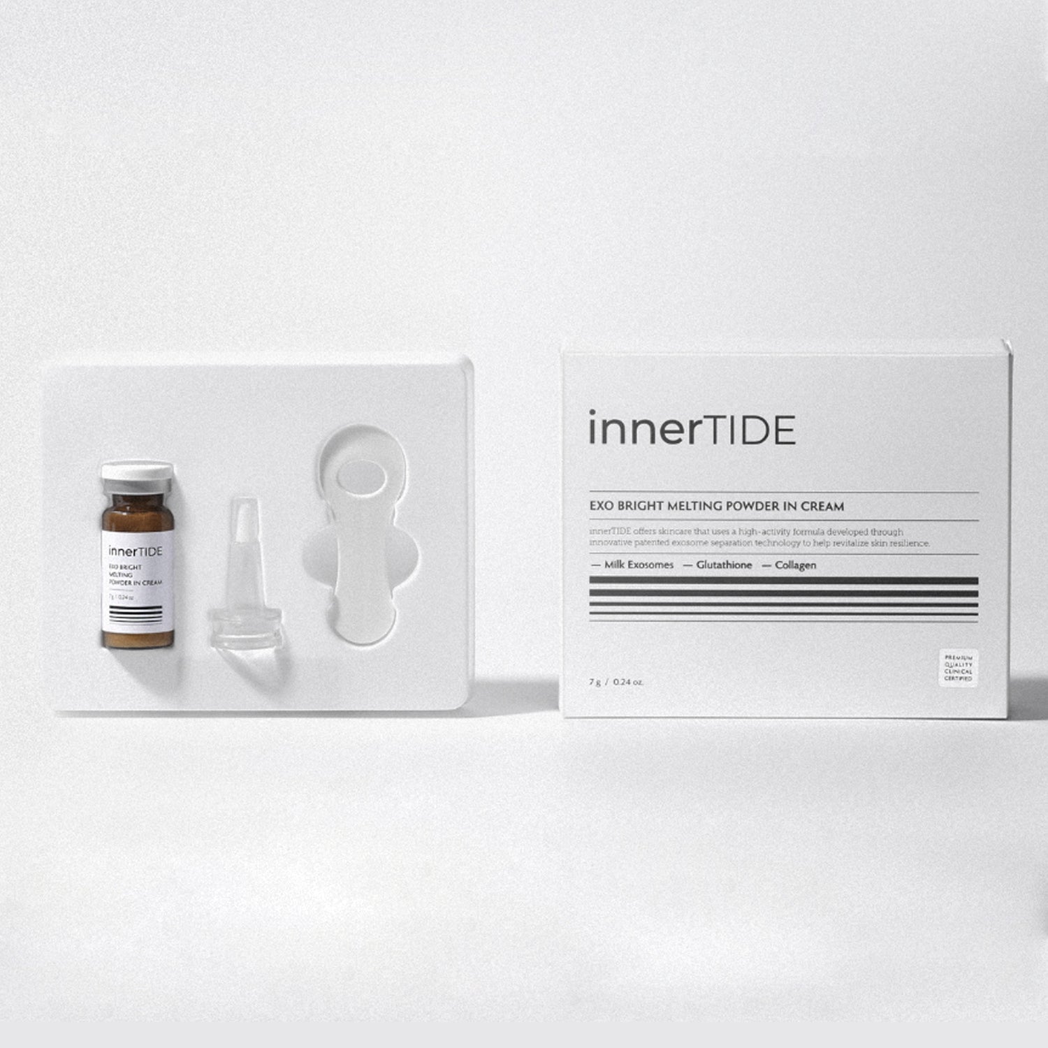 innertide – DODOSKIN