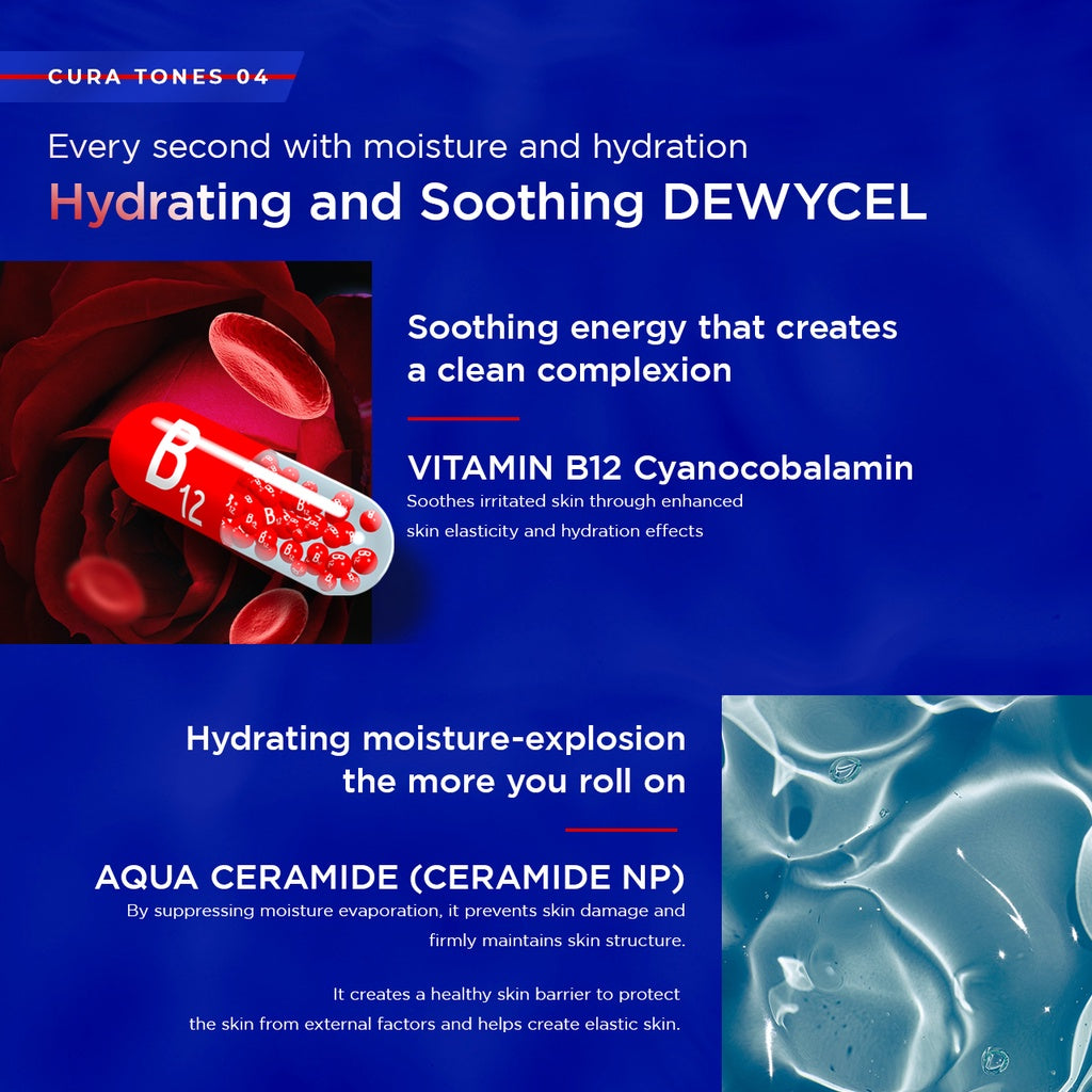 (Matt) DEWYCEL Cura Tones Moisture SPF50+ PA+++ 40ml - DODOSKIN