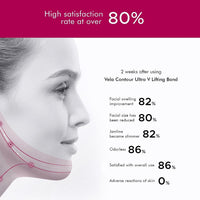 ANACIS Vela Contour Neck Wrinkle Patch Collagen Neck Mask 10ml