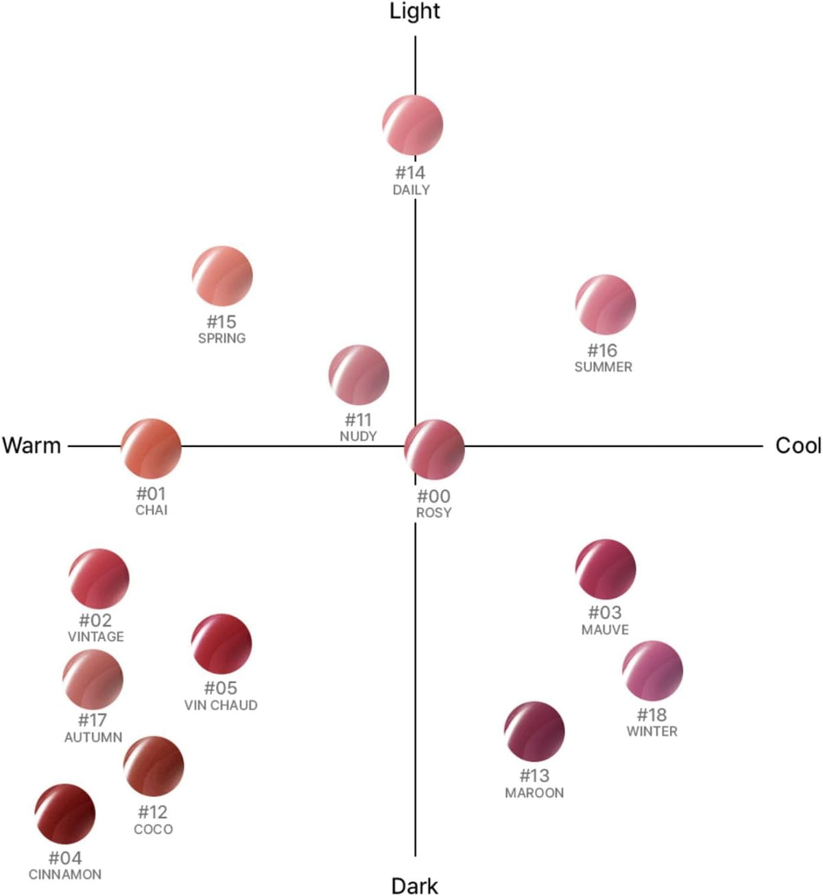 BBIA Glow Tint Mini 1.2g – 8 Shades