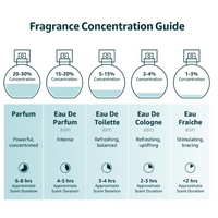 BOIS 1920 Agrumi Amari di Sicilia 18ml