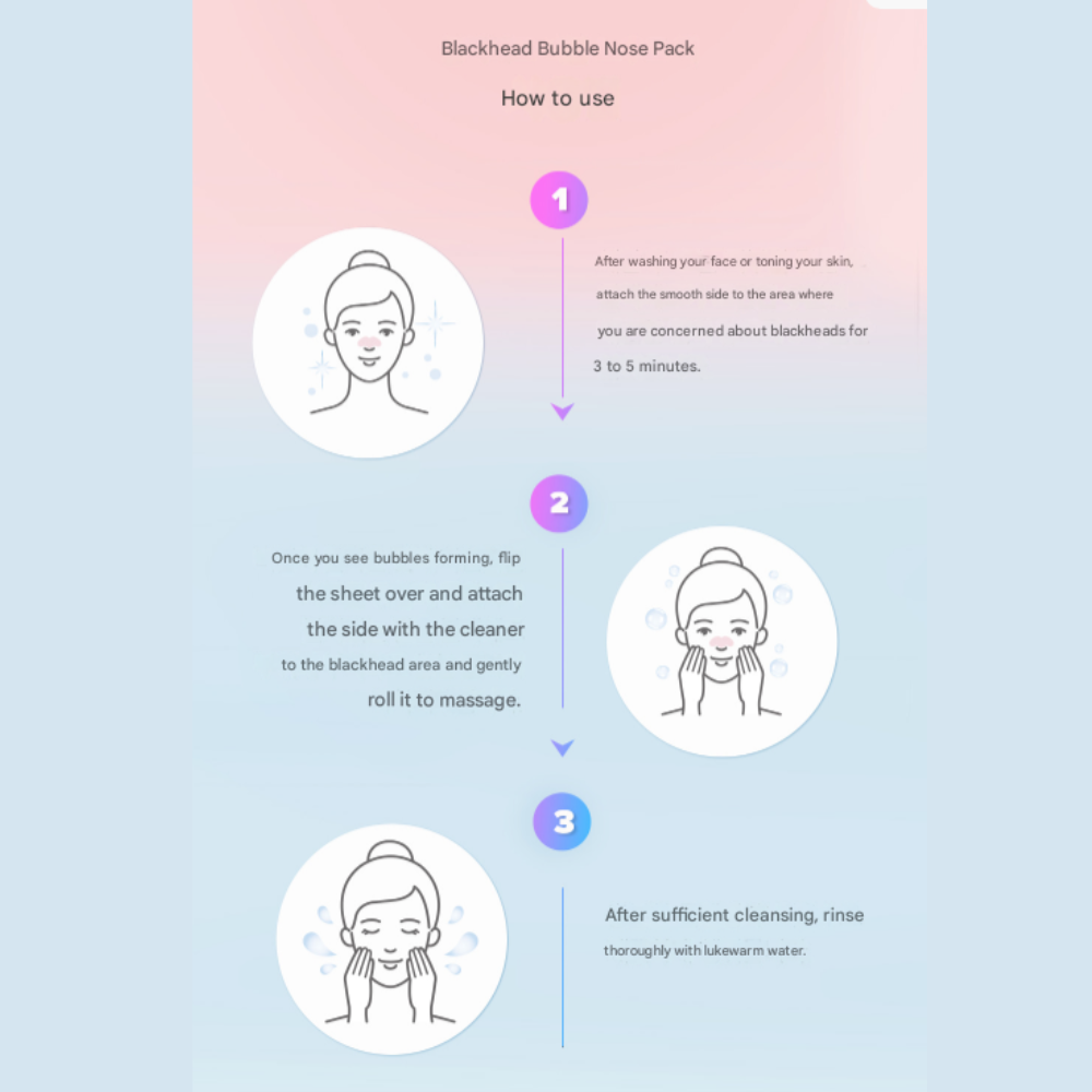 CNP Laboratory Anti-Pore Blackhead Bubble Nose Pack (5 sheets)