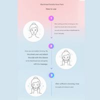 CNP Laboratory Anti-Pore Blackhead Bubble Nose Pack (5 sheets)