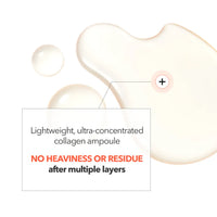 Cell Fusion C Collagen PDRN Ampoule 35ml