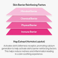 (Matthew) ROVECTIN Cica Care Blemish Clearing Cream 50ml - DODOSKIN