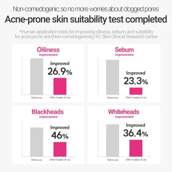 (Matthew) ROVECTIN Cica Care Blemish Clearing Cream 50ml - DODOSKIN