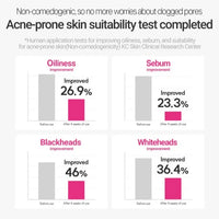 (Matthew) ROVECTIN Cica Care Blemish Clearing Cream 50ml - DODOSKIN