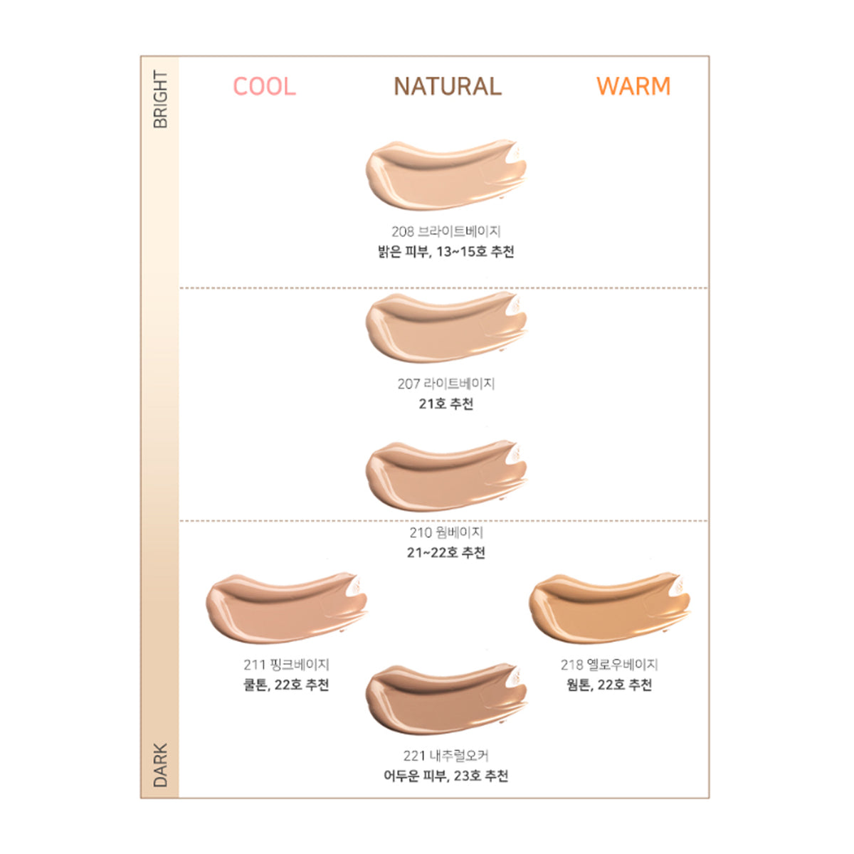 Dermacol Make-Up Cover Foundation 30g (6 Shades)