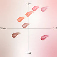  Choose from 7 versatile shades to complement any style, and enjoy the perfect blend of color, hydration, and plumping with the Dinto Blur-Jelly Pluming Lip Tint.