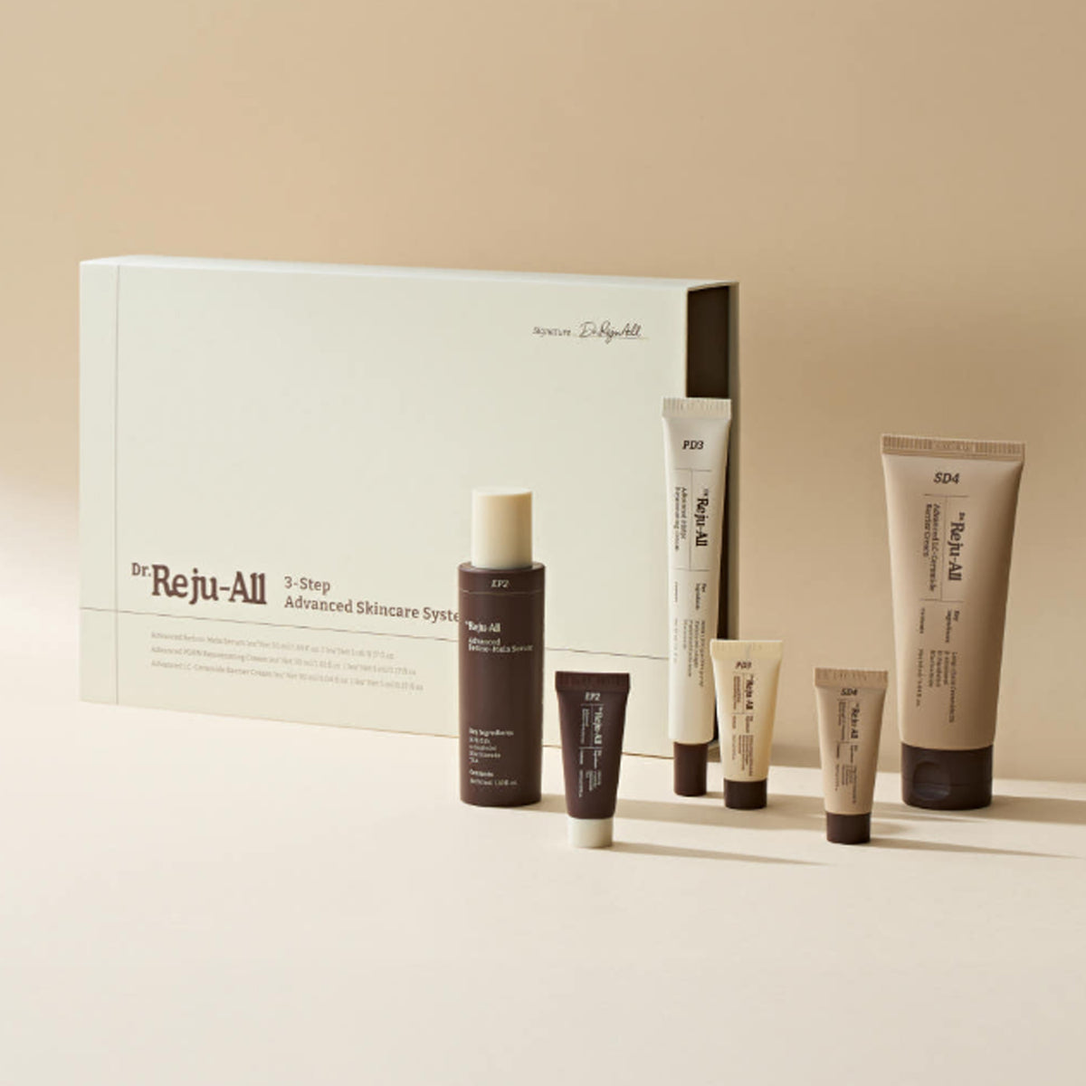 [Deal] Dr.Reju-All Advanced Gift Set 6P