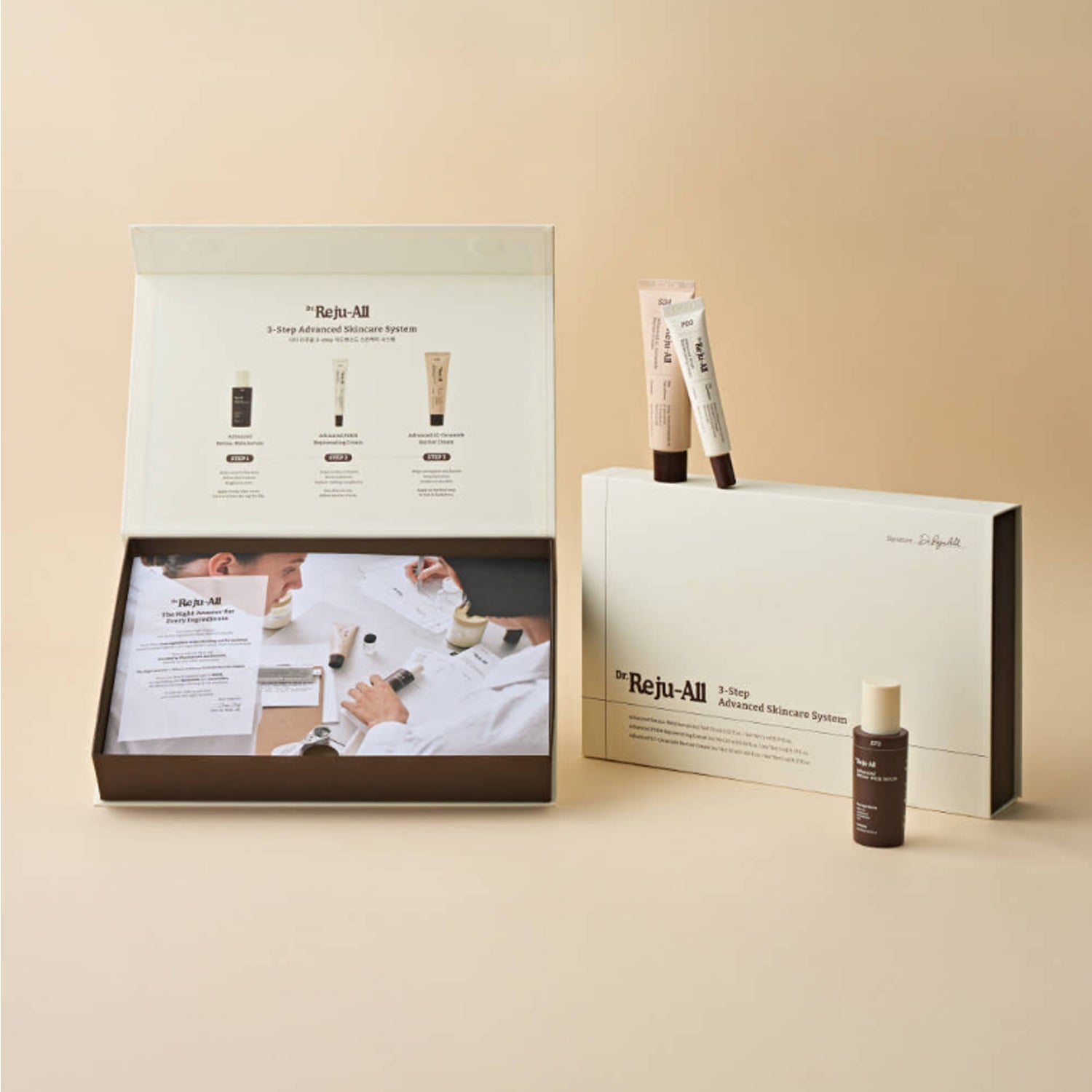 Dr.Reju-All Advanced Gift Set 6P | DODO SKIN – DODOSKIN