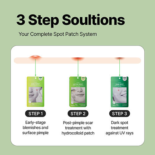 FRANZ Active Spot Naked Active Spot Patch (72ea)