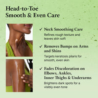 Fully Green Tomato Acid 20 Wash-Off Peeling Serum 50ml