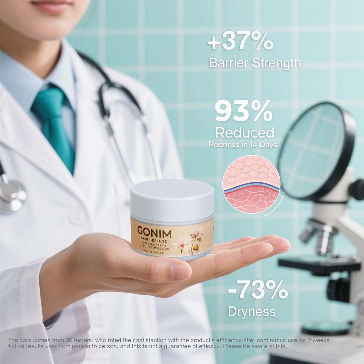 GONIM Skin Defense Advanced Cream 50ml