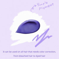 HAIR+ Color Bond Treatment 300ml