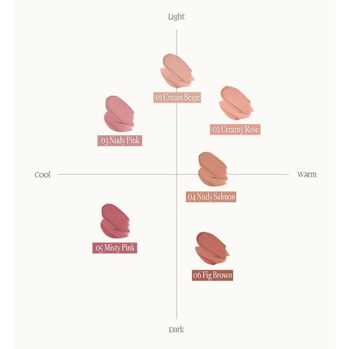 Heart Percent Dote On Mood All Cover Lip Base 4.1g 6 colors