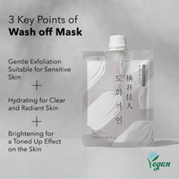 House of Dohwa White Rice Wash Off Mask 100ml