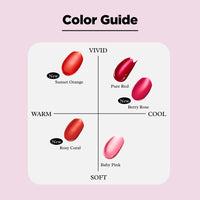 ISOI Bulgarian Rose Lip Treatment Balm 5g