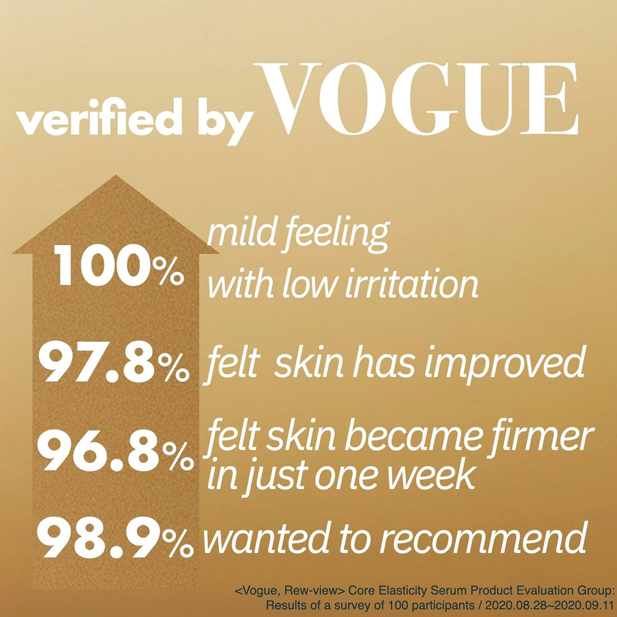 ISOI Intensive Lifting & Firming Serum 35ml