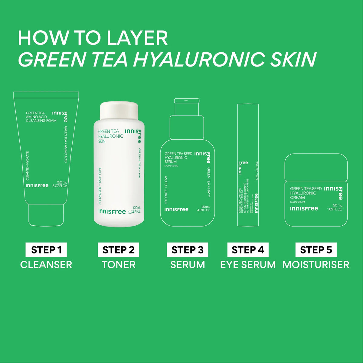[Expiration imminen] Innisfree Green Tea Hyaluronic Skin 170ml