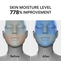 Innisfree Green Tea Seed Hyaluronic Serum 50ml/80ml