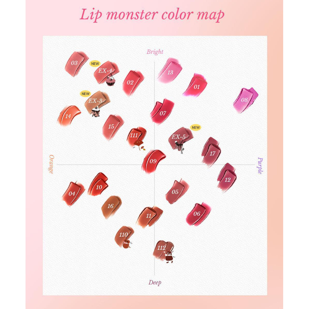 KATE Lip Monster Lipstick 3g 23 Shades