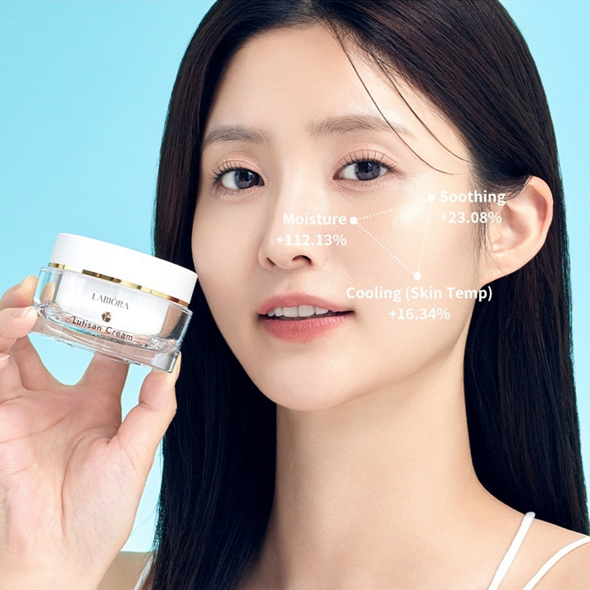 Labiora Lutisan Cream 50ml