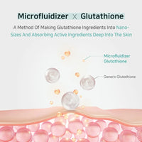 (Mhark) APLB Glutathione Niacinamide Facial Toner 160ml - DODOSKIN