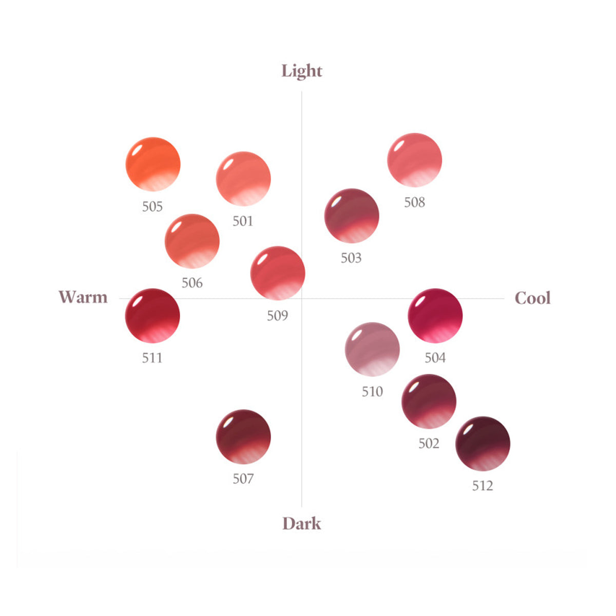 Laka Popping Balloon Tint 4.5g 12 colores