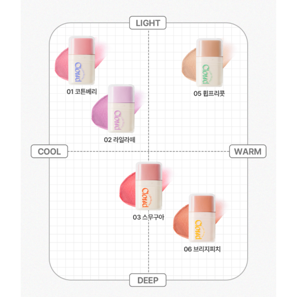 MAKEheal Cloud Cube Blusher 5 Colors