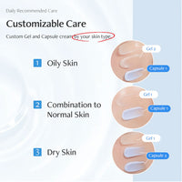 Meditherapy Blue Layer Double Water Cream 50g