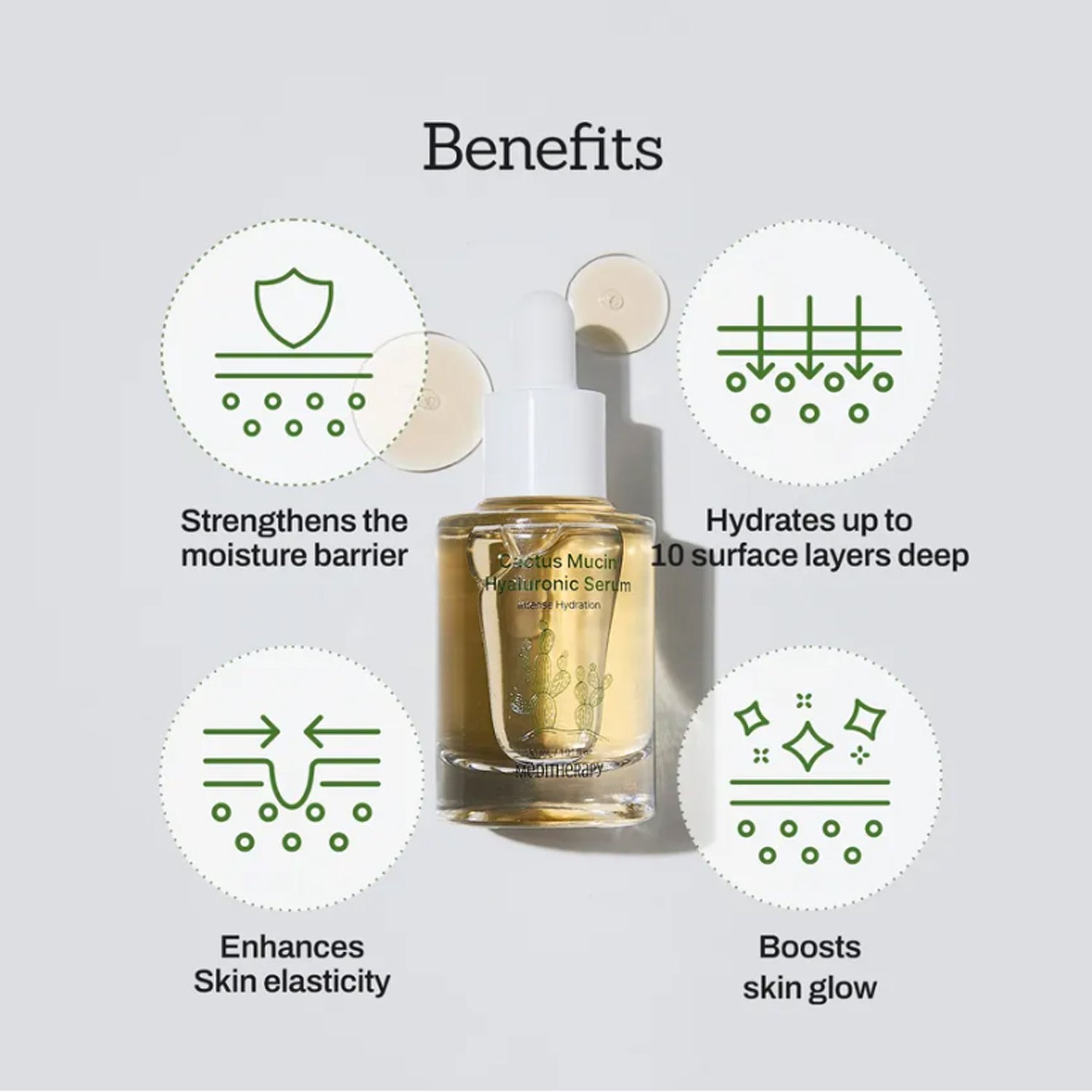 MeditherapyCactusMucinHyaluronicSerum30ml-4.jpg