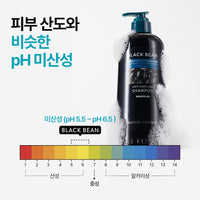 NATURE REPUBLIC Black Bean Anti Hair Loss Shampoo 300ml (22AD)