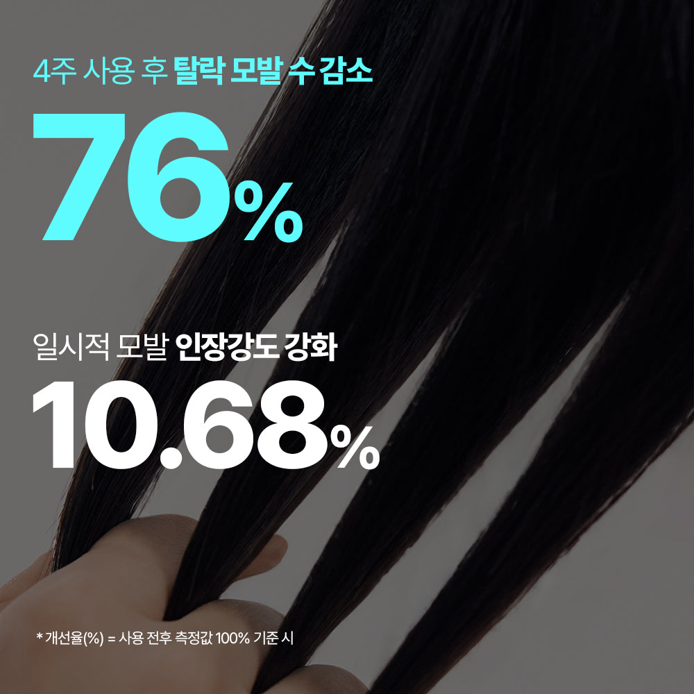 NATURE REPUBLIC Black Bean Anti Hair Loss Shampoo 300ml (22AD)