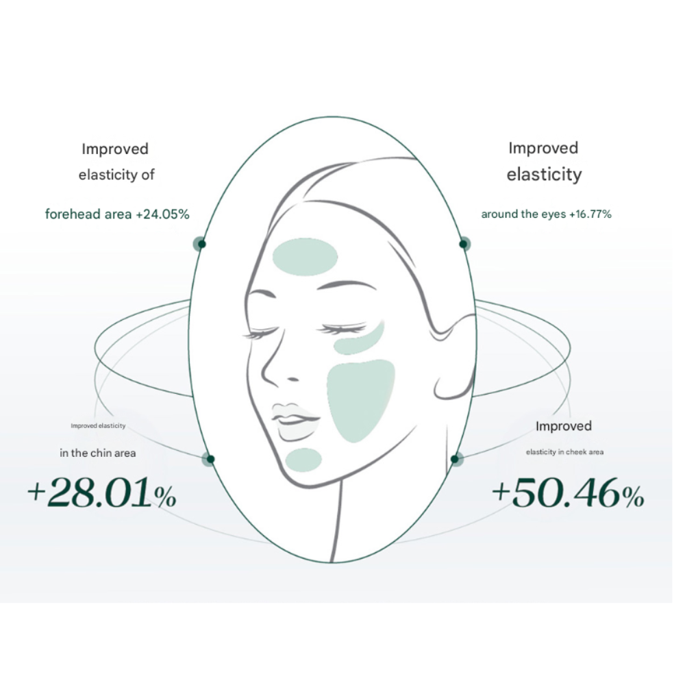 OHUI Prime Advancer 2-Piece Special Set