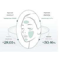 OHUI Prime Advancer 2-Piece Special Set