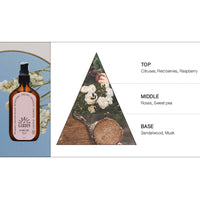 Aceite de cabello intensivo de proteína de leche Odid 100 ml 4 tipos