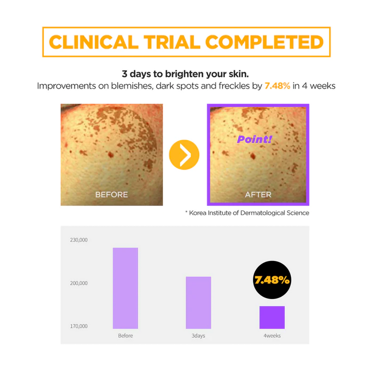 Targets and diminishes the appearance of dark spots, age spots, and sun spots.