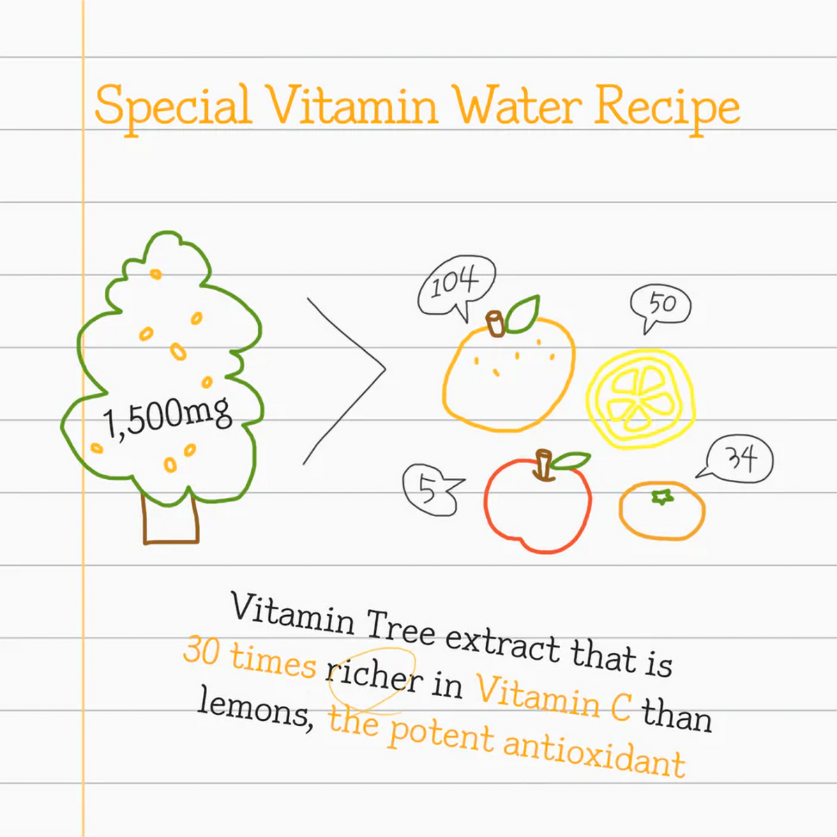 Helps to even out skin tone, reducing discoloration and dullness.