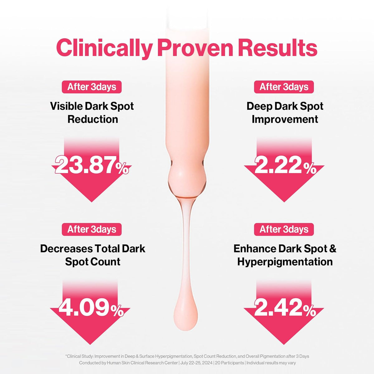 Re:dence Tone & Spot Corrector Ampoule 30ml