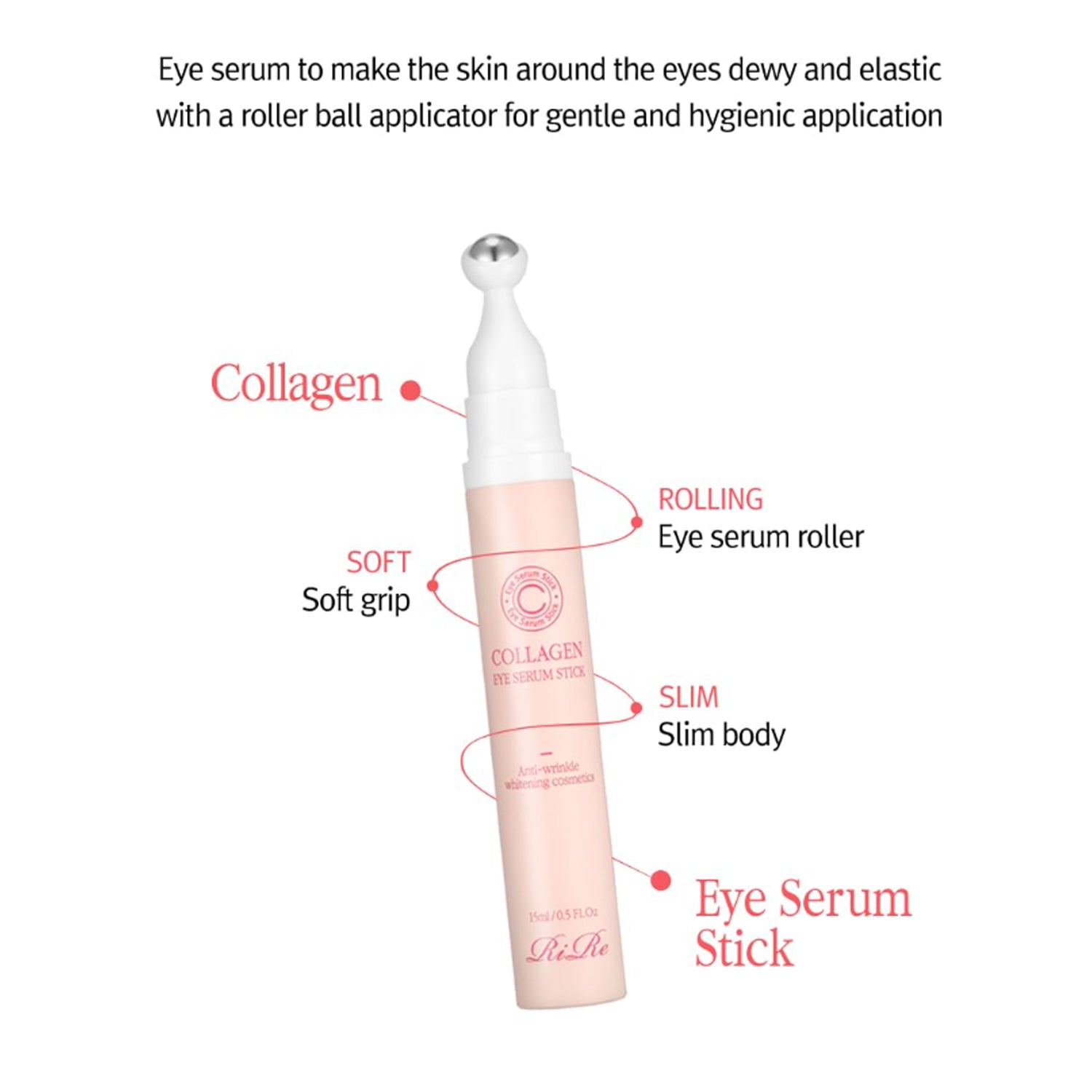 RiReCollagenEyeSerumStick15ml-3.jpg