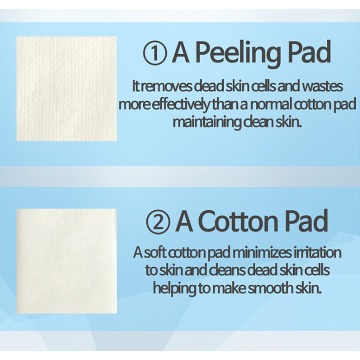 RiRe Cotton Peeling Pad 40pcs