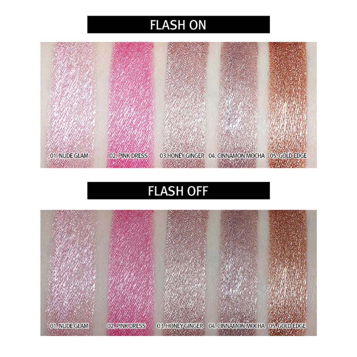 RiRe Luxe Liquid Shadow 5g 5 Colors