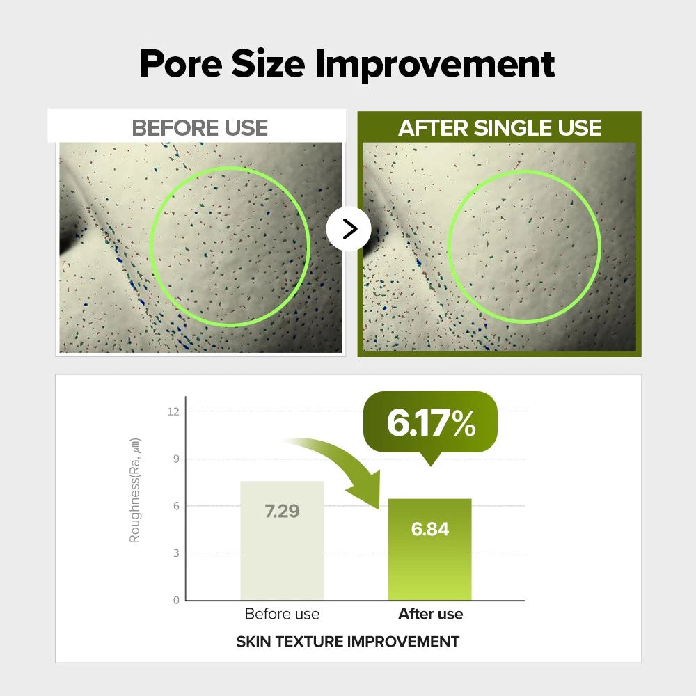 SKINFOOD Tóner de brillo de arroz 160 ml