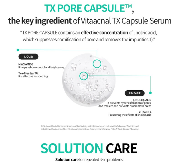 (Matthew) Dr.Different VITAACNAL TX Capsule Serum 30mL - DODOSKIN