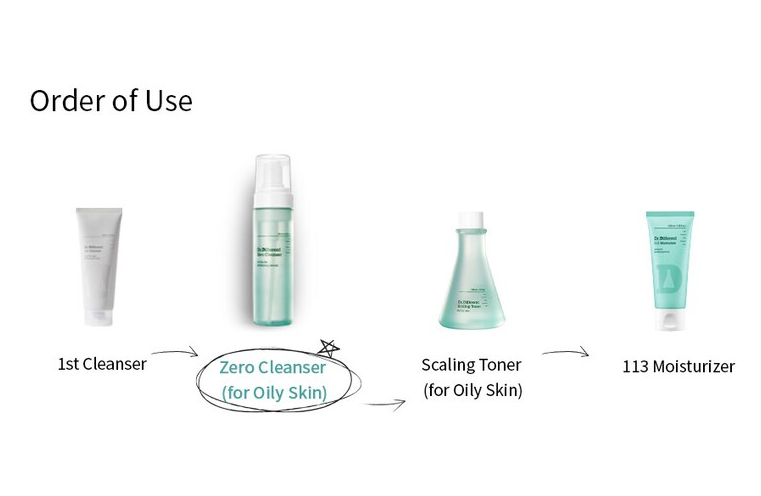 Dr.Different Zero Cleanser for Oily Skin 200ml - DODOSKIN